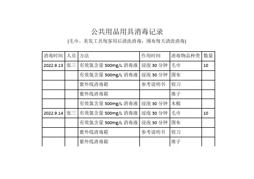 美发店公共用品用具消毒记录