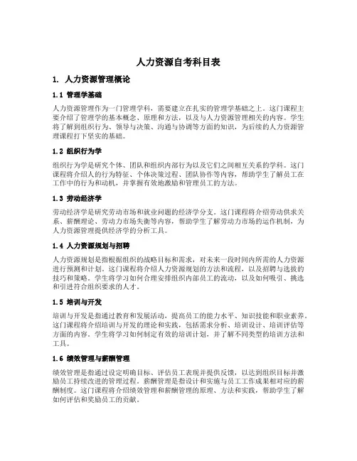 人力资源自考科目表