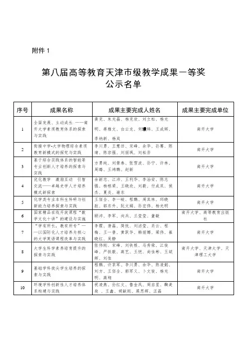 2018年天津市第八届高等教育天津市级教学成果一等奖