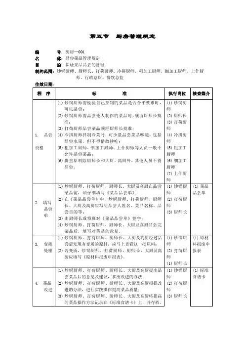 酒店厨房部制度表格——厨房管理规定