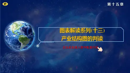 图表解读系列(十三) 产业结构图的判读