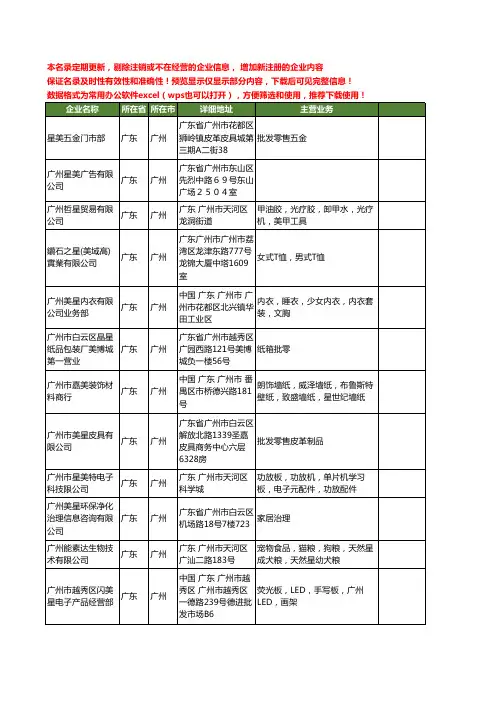 新版广东省广州美星工商企业公司商家名录名单联系方式大全14家