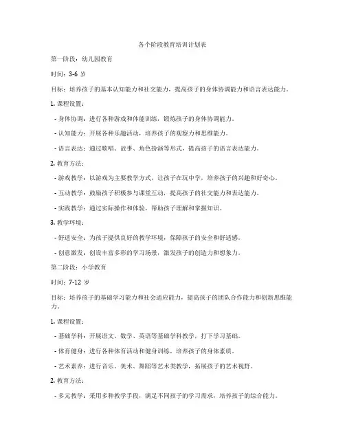 各个阶段教育培训计划表