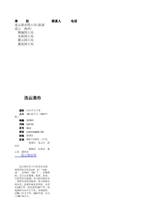 江苏省各市概况
