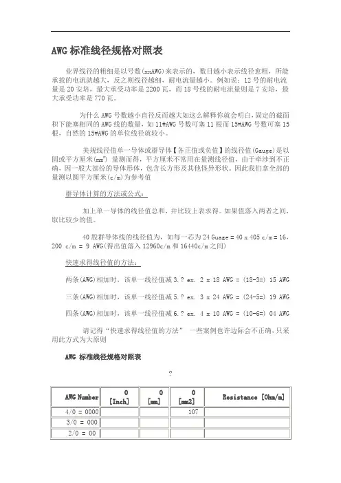 AWG标准线径规格对照表