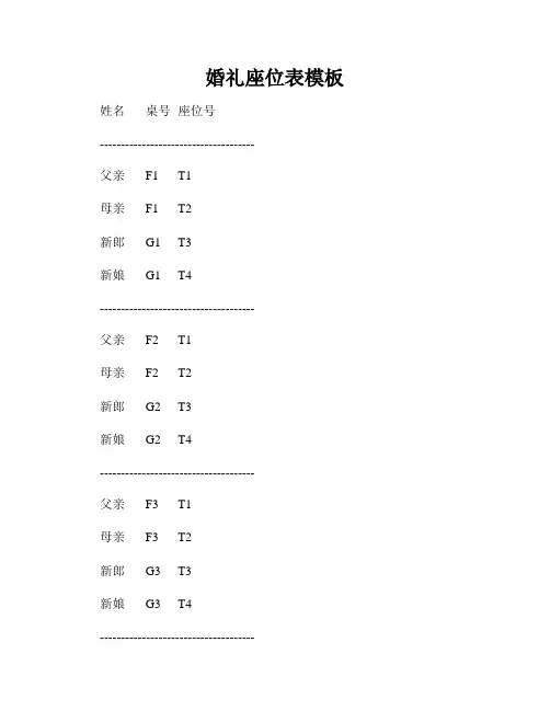婚礼座位表模板