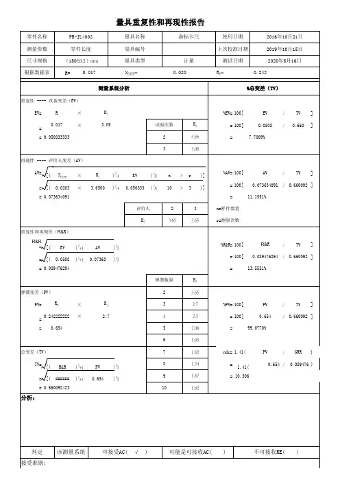 量具重复性和再现性报告(含数据表和控制图)