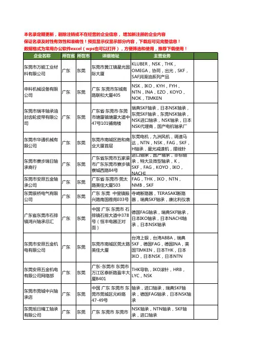 新版广东省东莞skf工商企业公司商家名录名单联系方式大全84家
