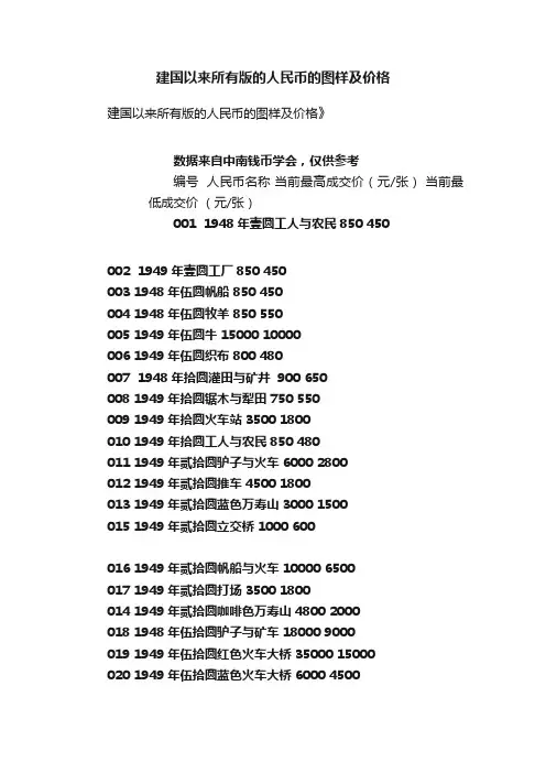建国以来所有版的人民币的图样及价格
