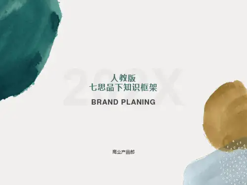 人教版初中七年级思想品德下知识框架