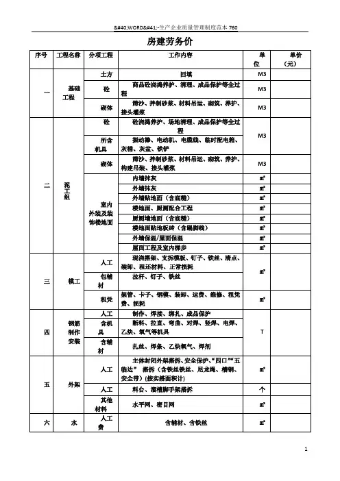 房屋建筑工程报价表