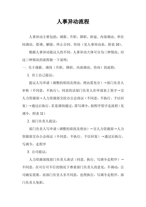 6.人事异动流程