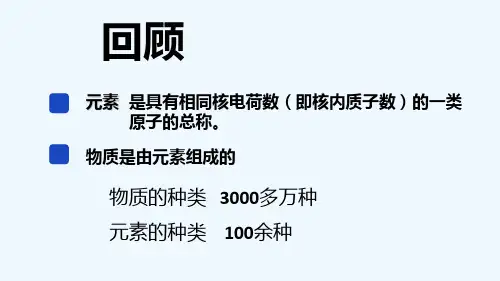 (完整)优选初三化学元素周期表课件精品PPT资料精品PPT资料