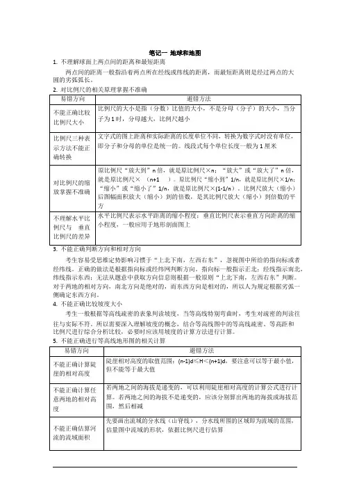 初中地理易错知识清单