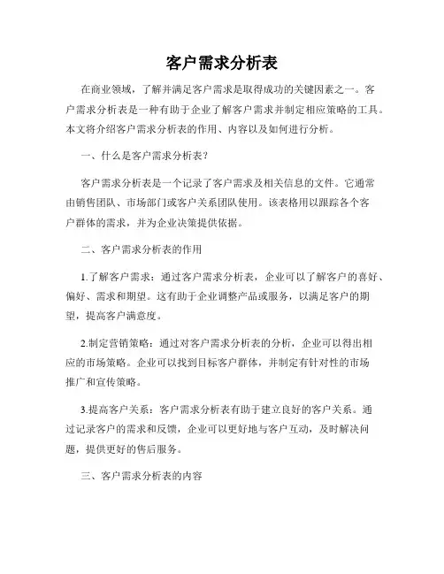 客户需求分析表