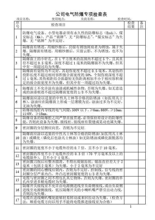 电气防爆专项检查表