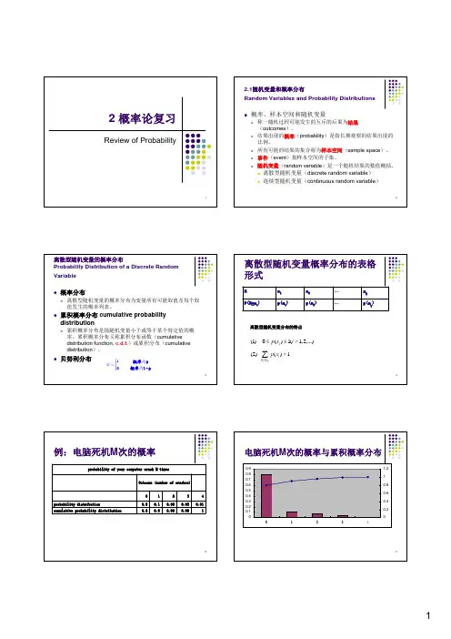 计量经济学2_概率论复习