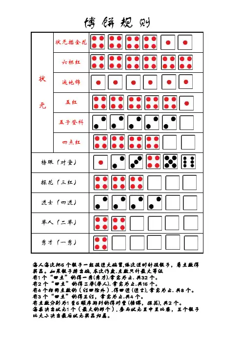 博饼规则(图解)