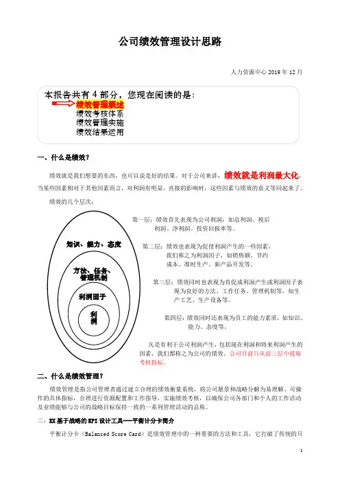 公司绩效管理设计思路(图表形式)