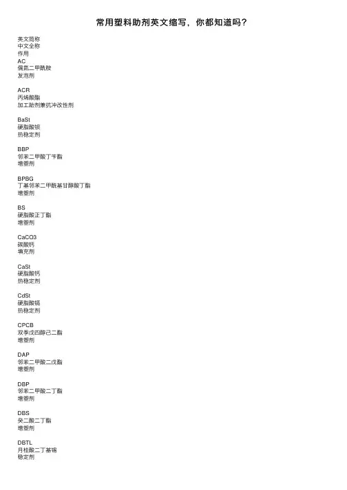 常用塑料助剂英文缩写，你都知道吗？