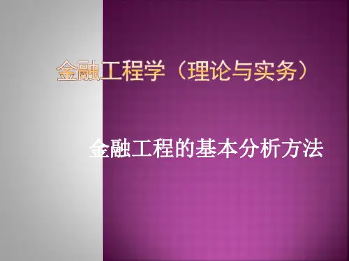 金融工程学第三章