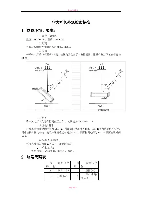 华为耳机外观检验标准