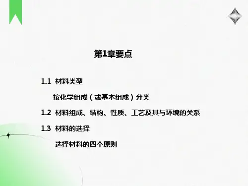 材料科学与工程总复习