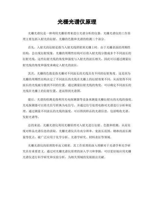 光栅光谱仪原理