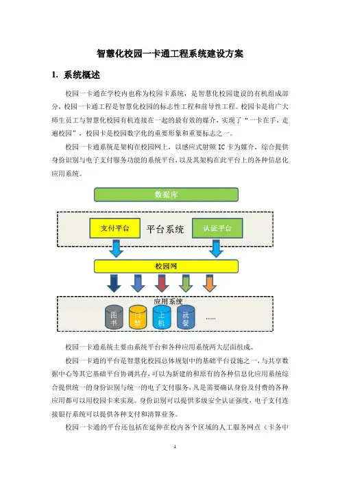 智慧化校园一卡通工程系统建设方案