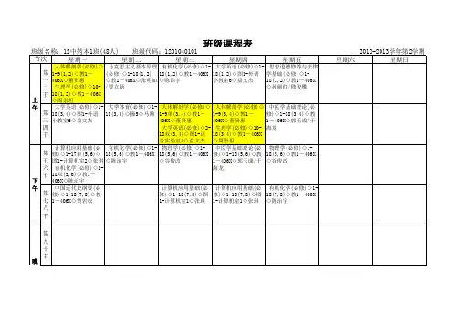 中药学课表