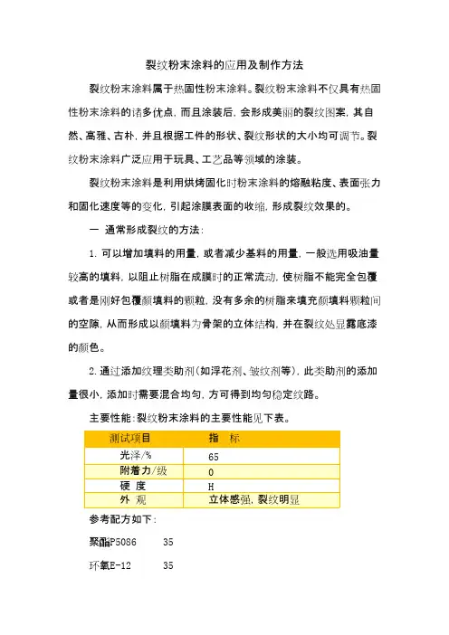 裂纹粉末涂料的应用及参考配方