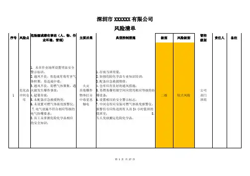 危险源辨识清单