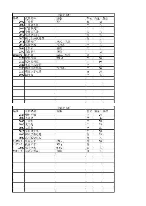 化学实验室柜卡