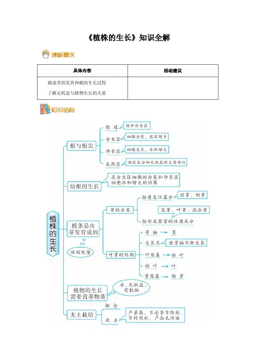 人教版七年级生物上册《植株的生长》知识全解