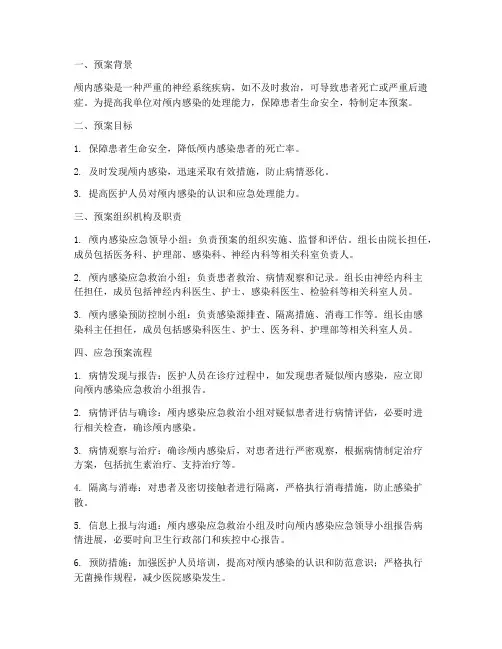 颅内感染应急预案