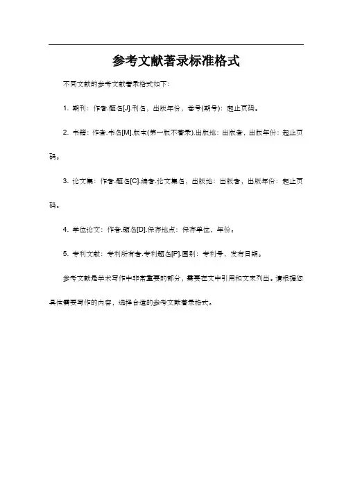 参考文献著录标准格式