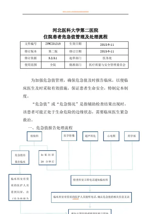 住院患者危急值管理及处理流程
