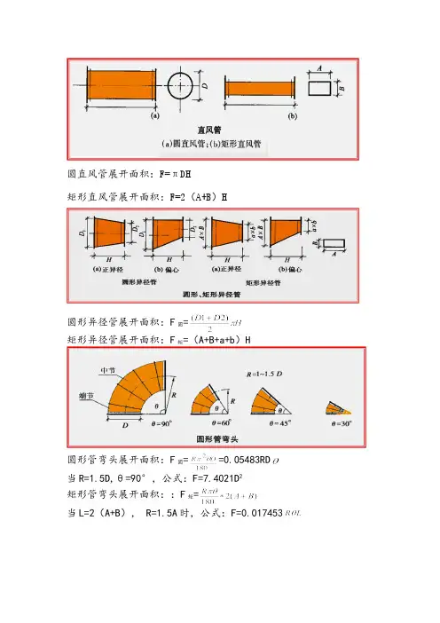 (完整版)风管计算公式