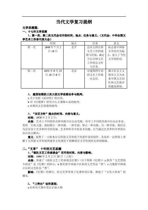 当代文学复习资料