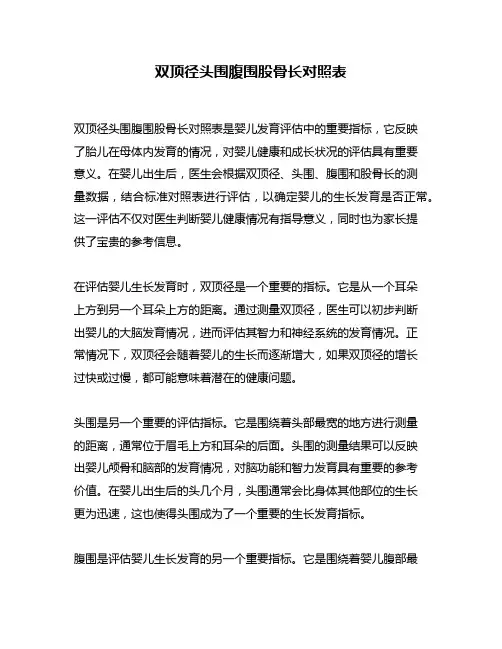 双顶径头围腹围股骨长对照表