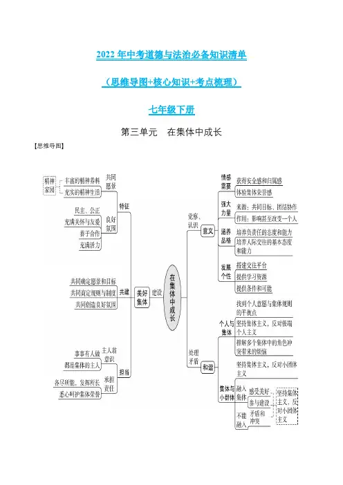 第三单元在集体中成长-2022年中考道德与法治必备知识清单(思维导图核心知识考点梳理)