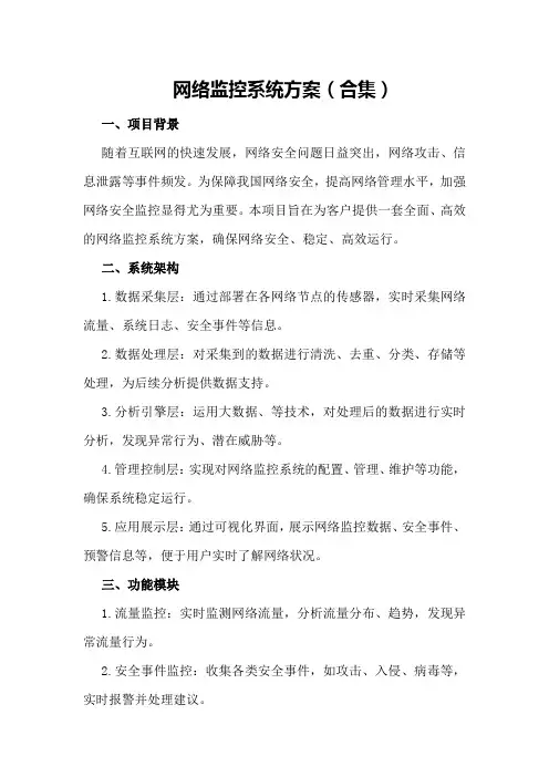 网络监控系统方案