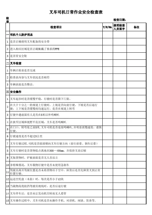 叉车司机日常作业安全检查表