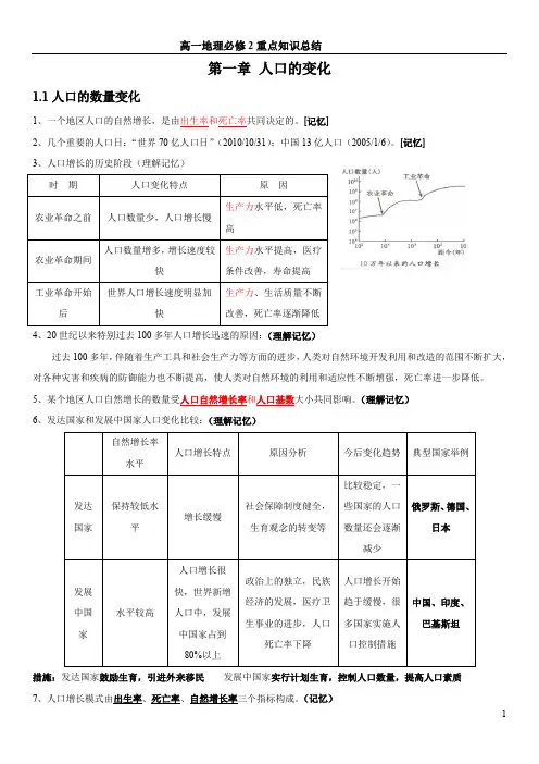 高中地理必修二知识点总结(完整版)