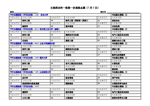 2014年山东平行志愿填报表
