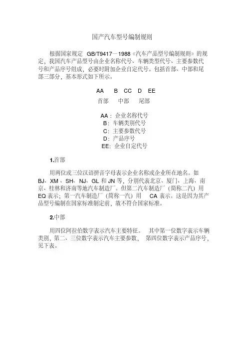 国产汽车型号编制规则