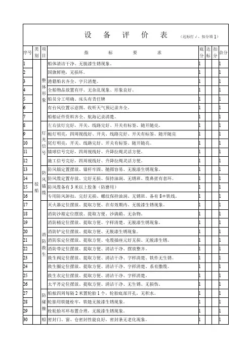 设备评价表模板