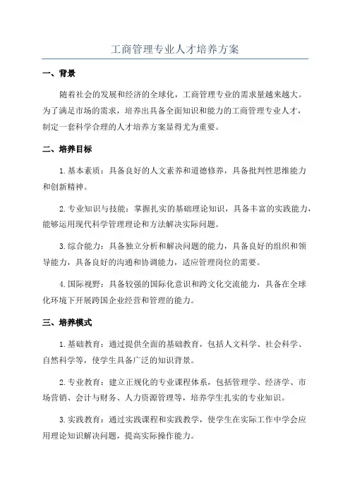 工商管理专业人才培养方案