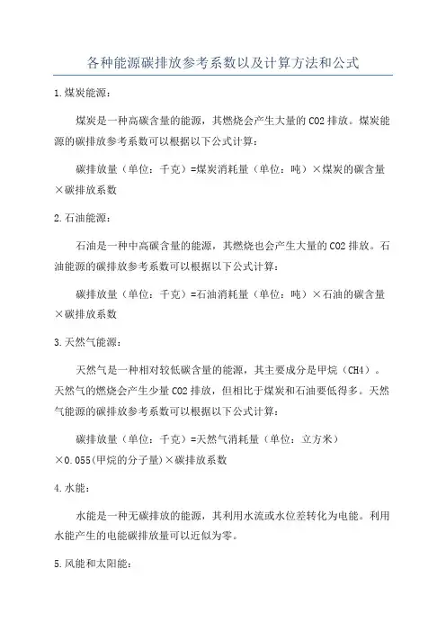 各种能源碳排放参考系数以及计算方法和公式