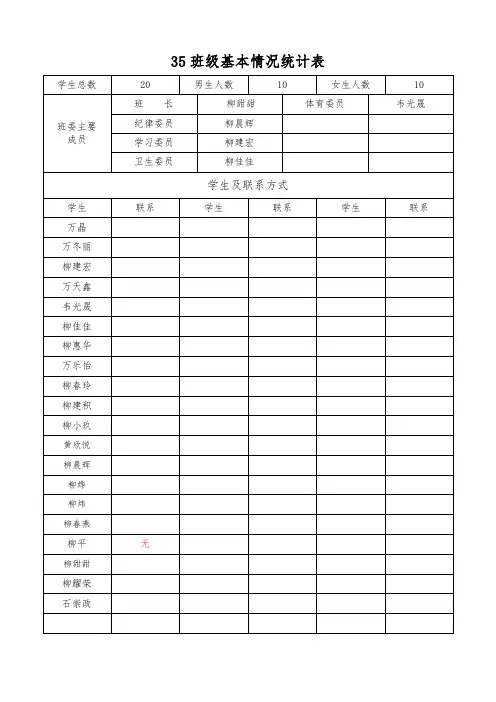 班级基本情况统计表